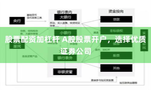 股票配资加杠杆 A股股票开户，选择优质证券公司