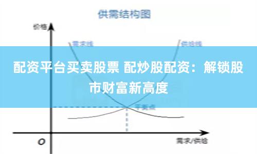 配资平台买卖股票 配炒股配资：解锁股市财富新高度