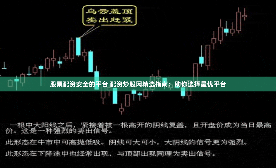 股票配资安全的平台 配资炒股网精选指南：助你选择最优平台