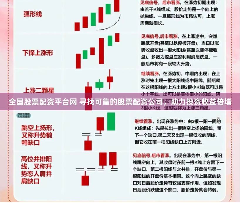 全国股票配资平台网 寻找可靠的股票配资公司，助力投资收益倍增