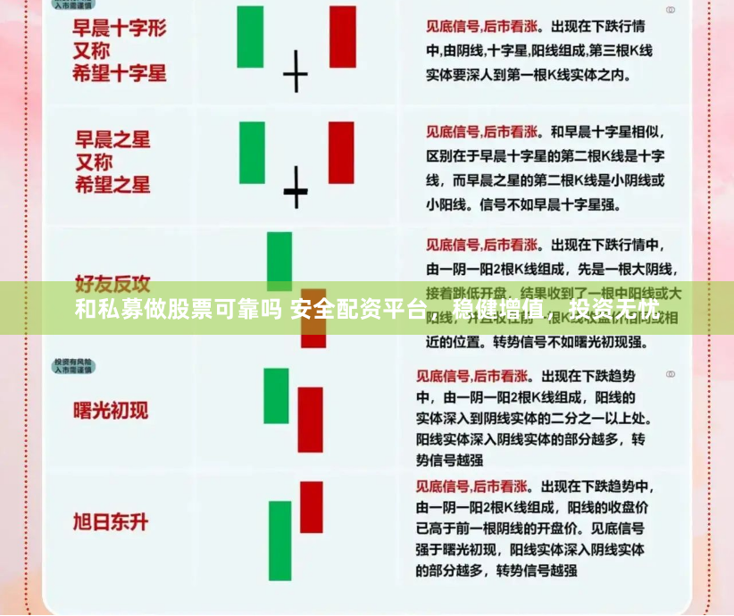 和私募做股票可靠吗 安全配资平台，稳健增值，投资无忧